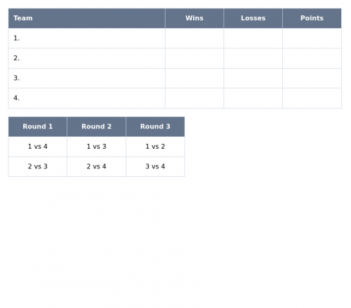 Printable 4 team round robin bracket