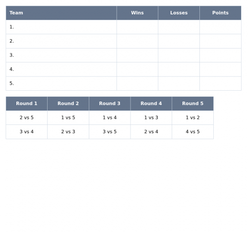 Printable 5 team round robin bracket