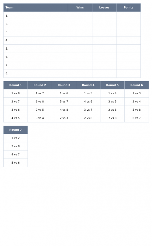 Example schedule for 8 team round robin